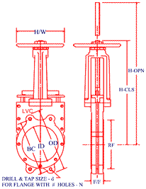 Fig 60 Knife Gate Valve