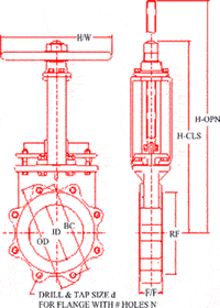 Fig 65 Knife Gate Valve