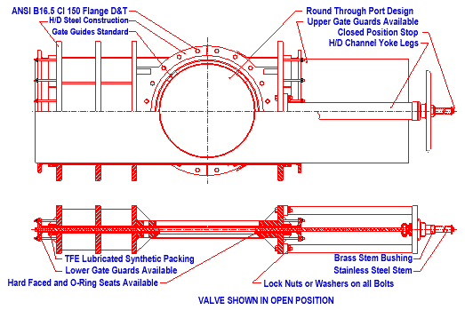 Fig 92 Slide Gate Valve