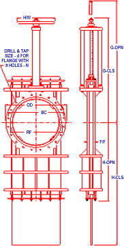 Figure 92 Slide Gate Valve