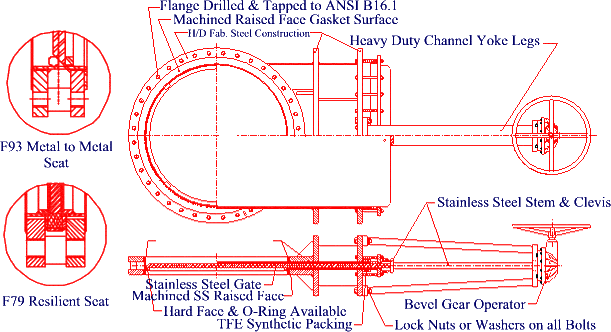 Large Fabricated Gate Valve